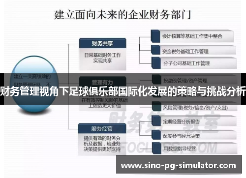 财务管理视角下足球俱乐部国际化发展的策略与挑战分析 财务管理视角下足球俱乐部国际化发展的策略与挑战分析