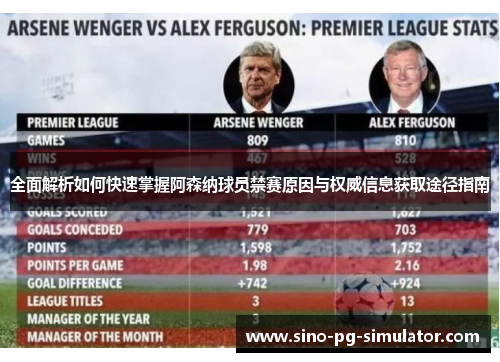 全面解析如何快速掌握阿森纳球员禁赛原因与权威信息获取途径指南 全面解析如何快速掌握阿森纳球员禁赛原因与权威信息获取途径指南