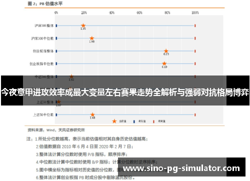 今夜意甲进攻效率成最大变量左右赛果走势全解析与强弱对抗格局博弈