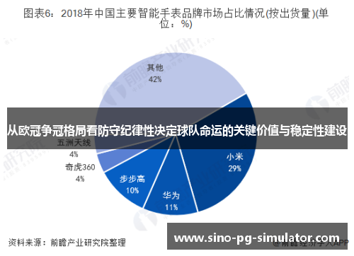 从欧冠争冠格局看防守纪律性决定球队命运的关键价值与稳定性建设