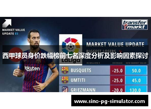 西甲球员身价跌幅榜前七名深度分析及影响因素探讨