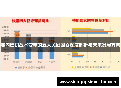 费内巴切战术变革的五大关键因素深度剖析与未来发展方向