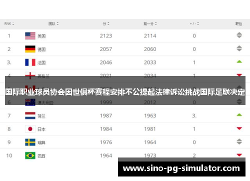 国际职业球员协会因世俱杯赛程安排不公提起法律诉讼挑战国际足联决定 国际职业球员协会因世俱杯赛程安排不公提起法律诉讼挑战国际足联决定